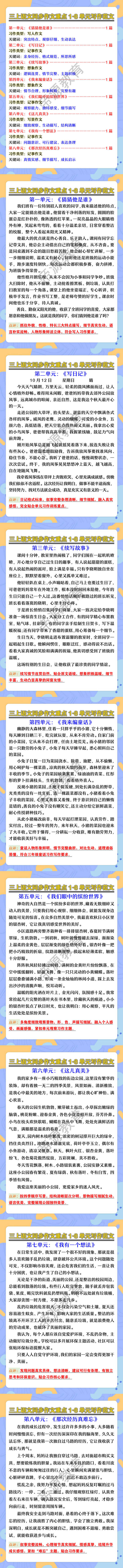 三上语文同步作文重点1-8单元写作范文 三上语文同步作文重点1-8单元写作范文