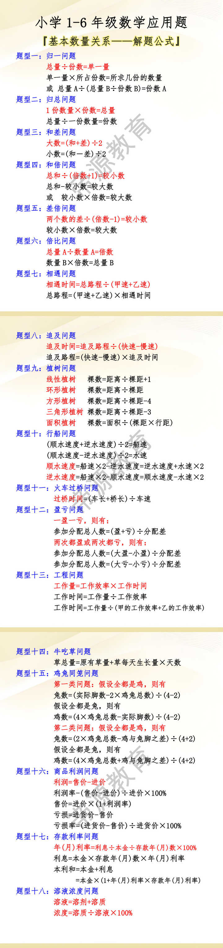 小学1-6年级数学应用题解题公式