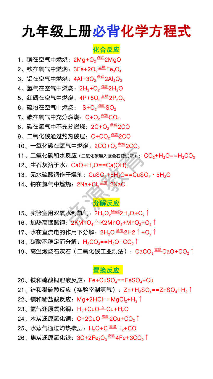 九年级上册必背化学方程式 九年级上册必背化学方程式
