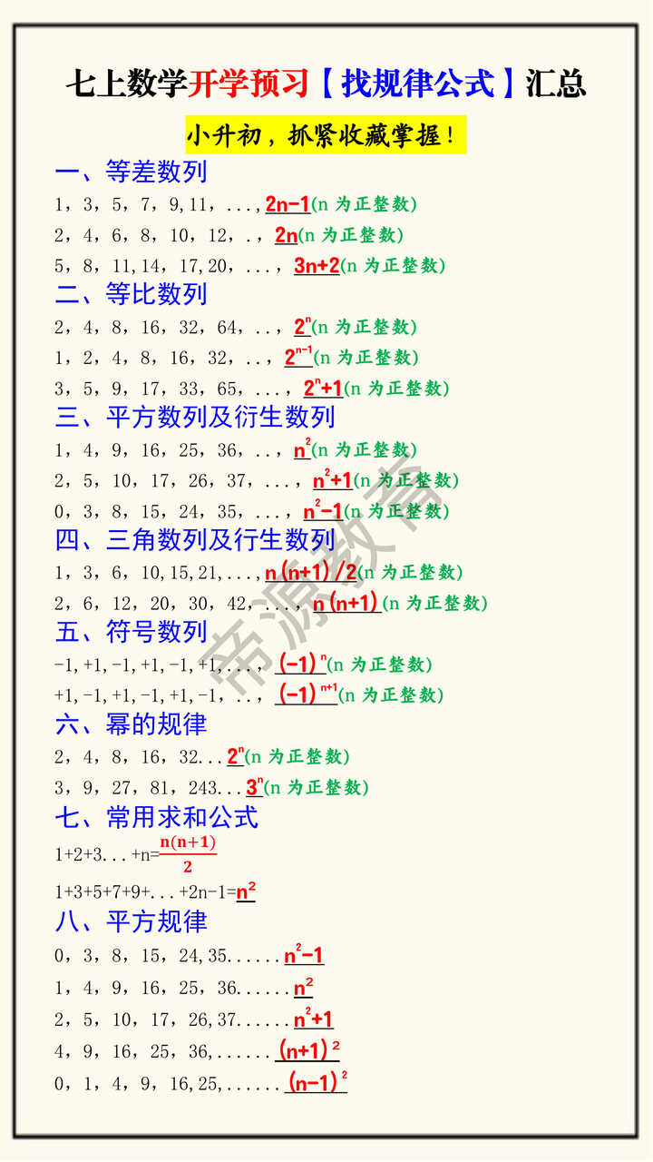 七上数学开学预习【找规律公式】汇总 七上数学开学预习【找规律公式】汇总