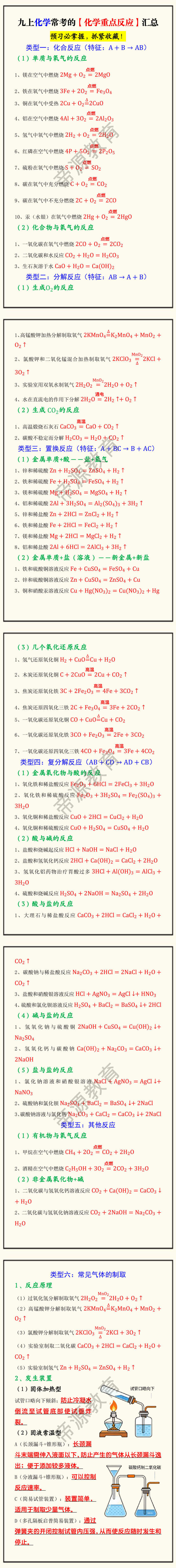 九上化学常考的【化学重点反应】汇总