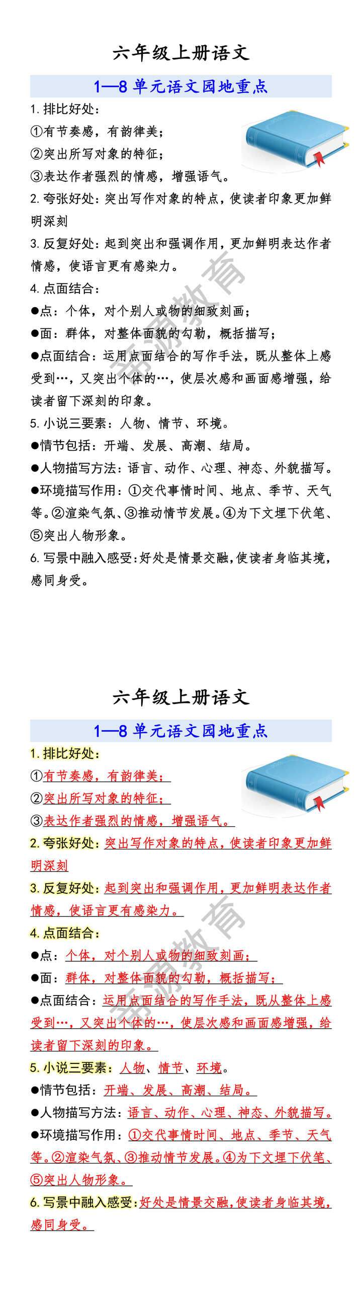 六年级上册语文 1—8单元语文园地重点