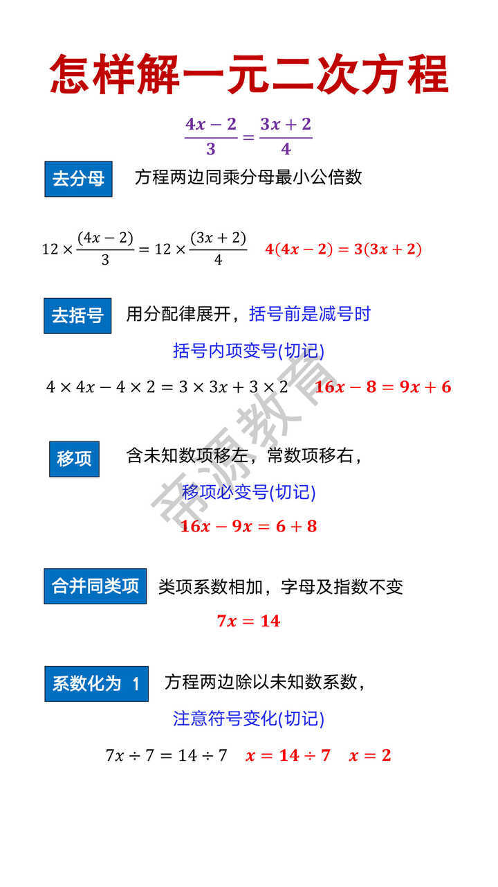 九年级上册数学一元二次方程的解法