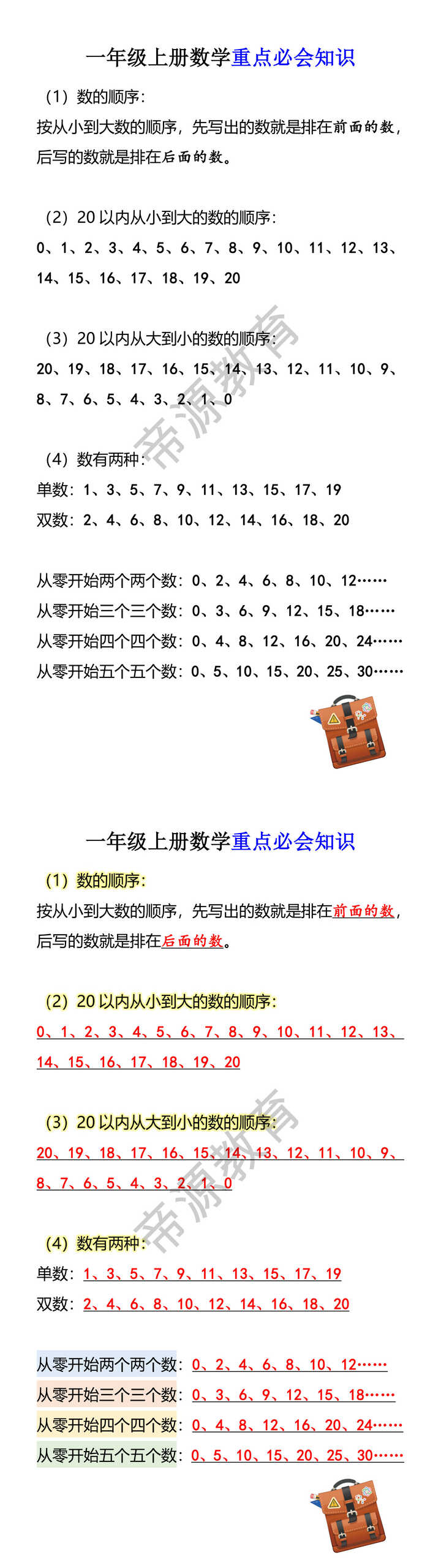 一年级上册数学重点必会知识