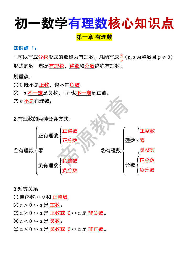 初一数学有理数核心知识点