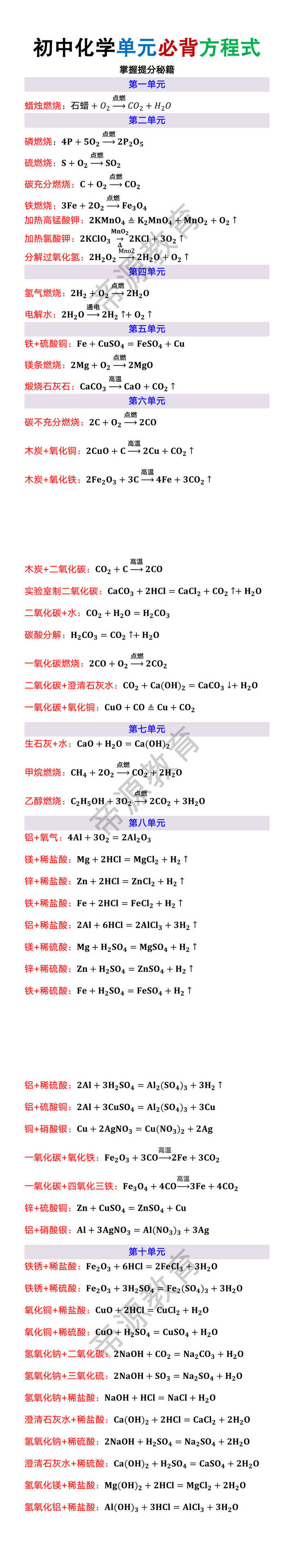 初中化学单元必背方程式