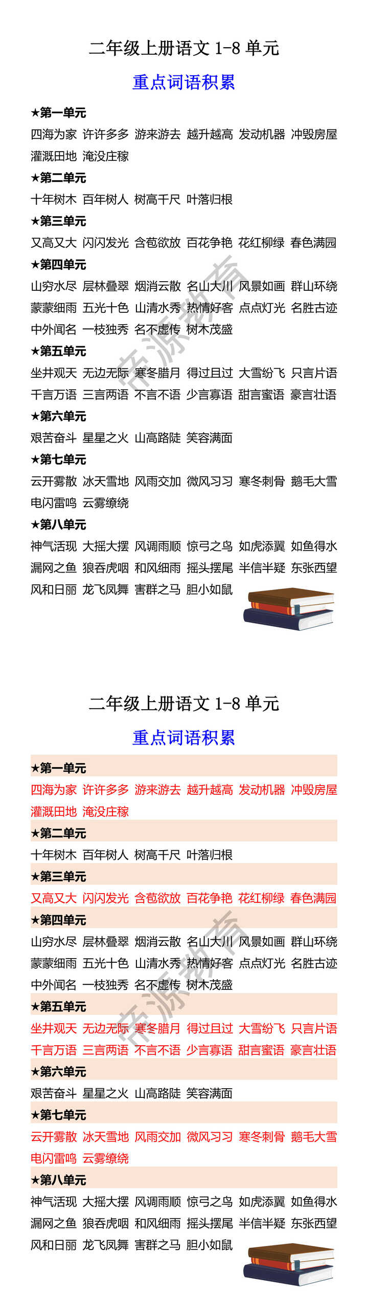 二年级上册语文1-8单元 重点词语积累