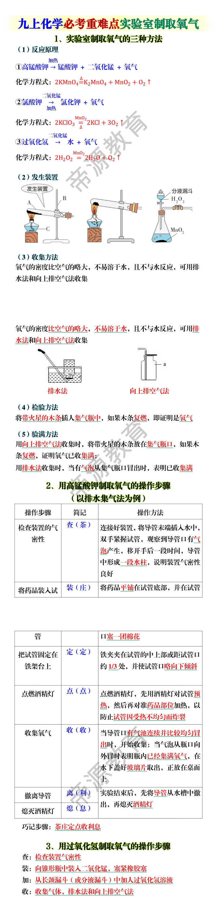 九上化学必考重难点实验室制取氧气