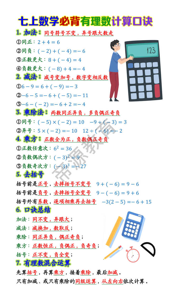 七上数学必背有理数计算口诀