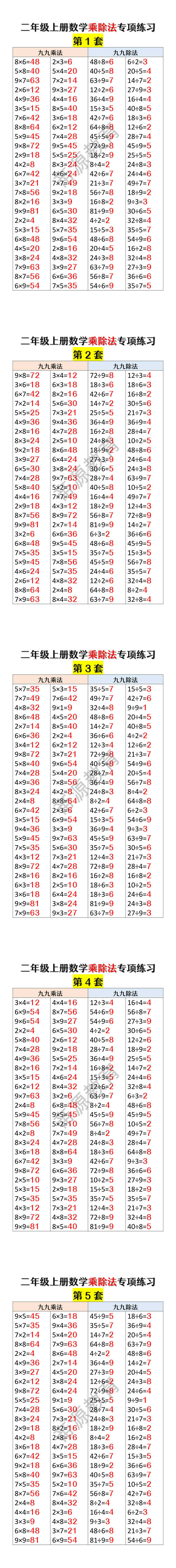 二年级上册数学乘除法专项练习