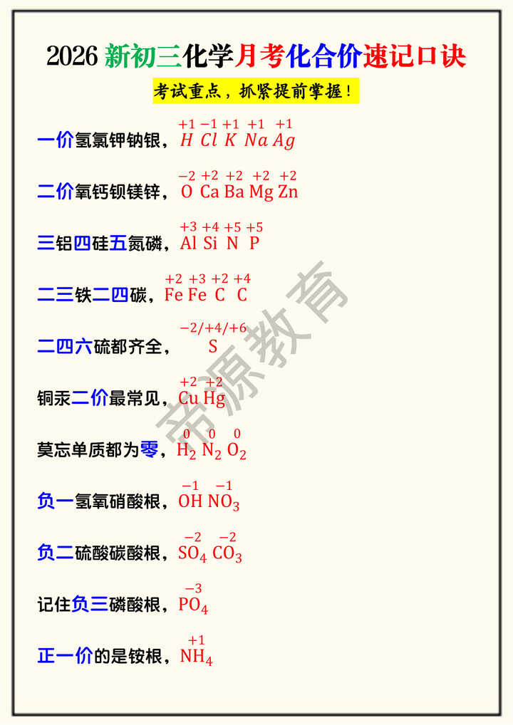 2026新初三化学月考化合价速记口诀