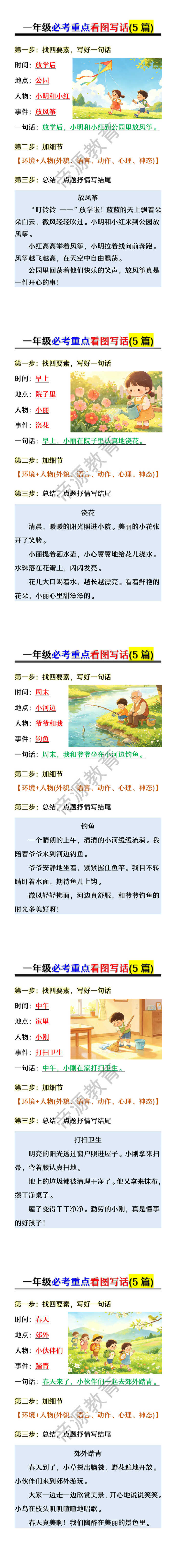 一年级必考重点看图写话(5篇)