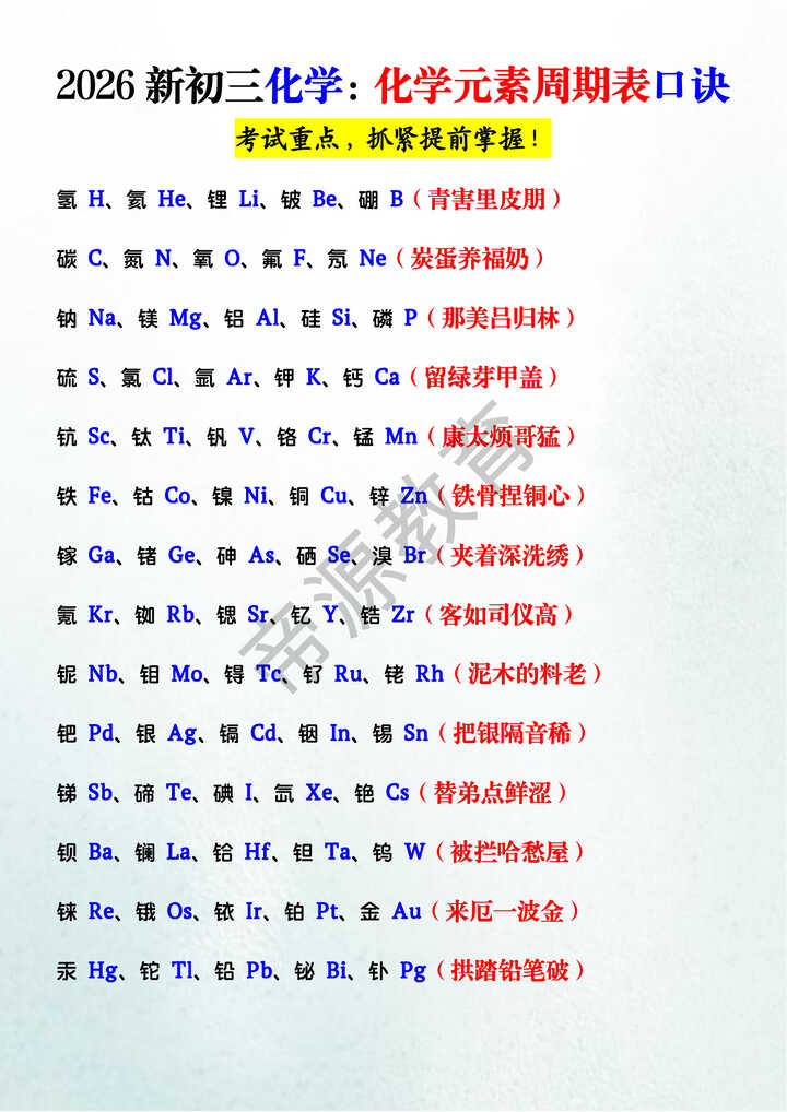 2026新初三化学：化学元素周期表口诀
