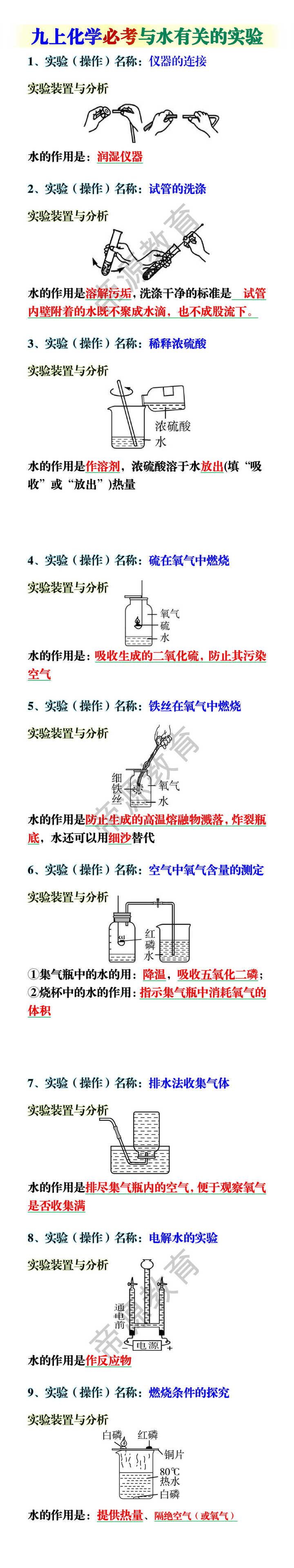 九上化学必考与水有关的实验