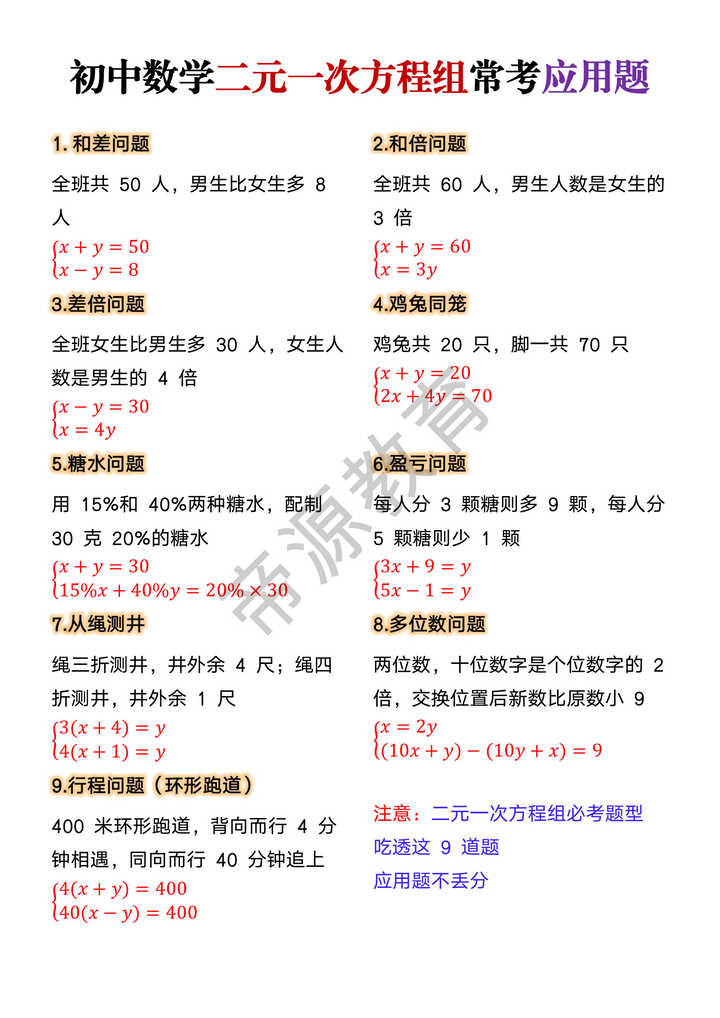 初中数学二元一次方程组常考应用题