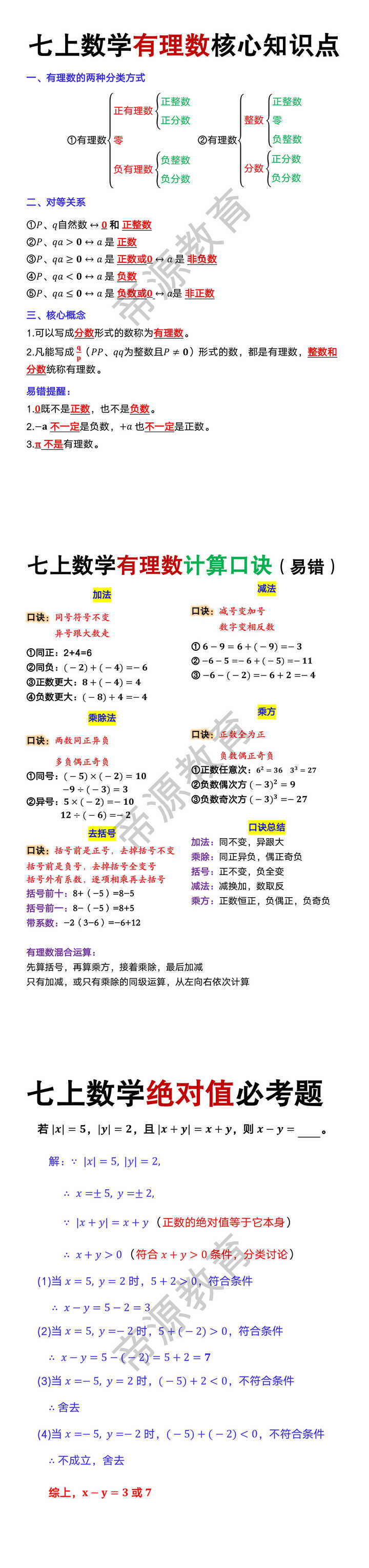 七上数学有理数必考点