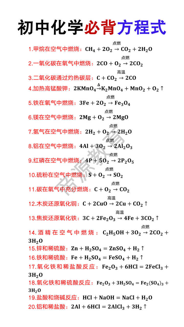 初中化学必背方程式