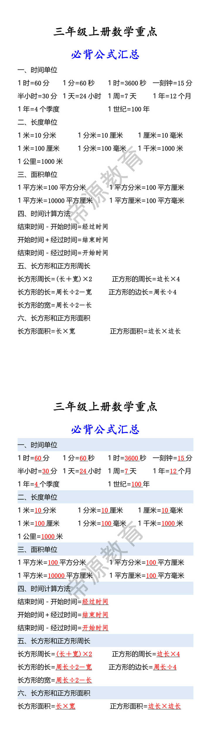 三年级上册数学重点 必背公式汇总