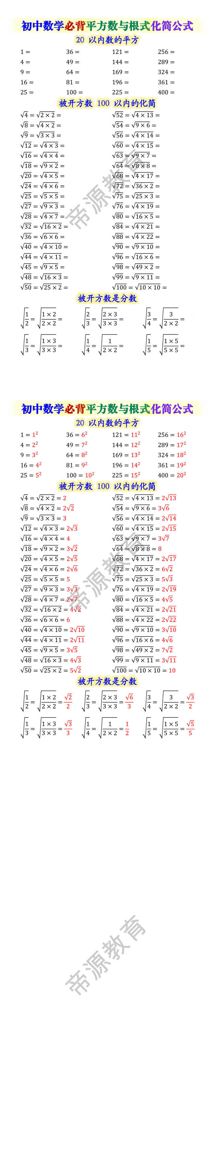 初中数学必背平方数与根式化简公式