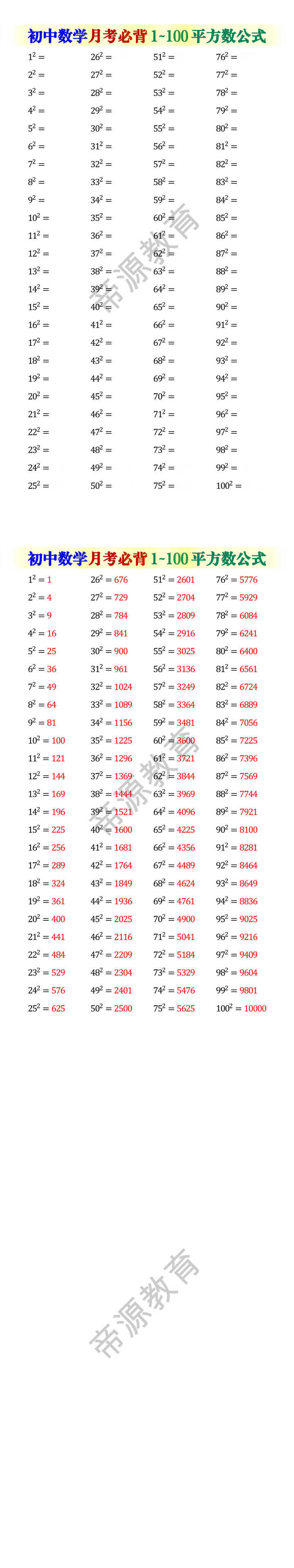 初中数学月考必背1~100平方数公式