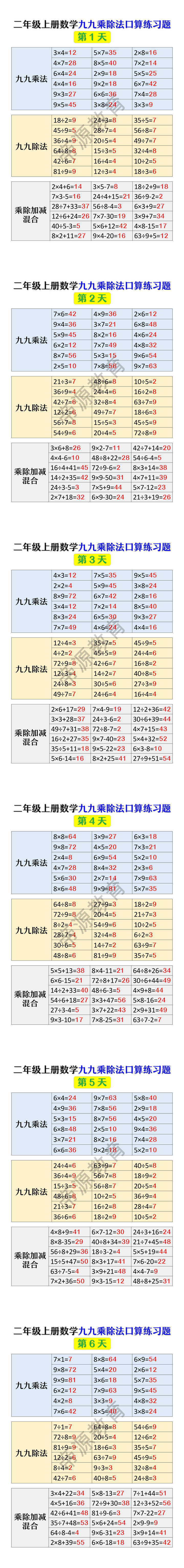 二年级上册数学九九乘除法口算练习题