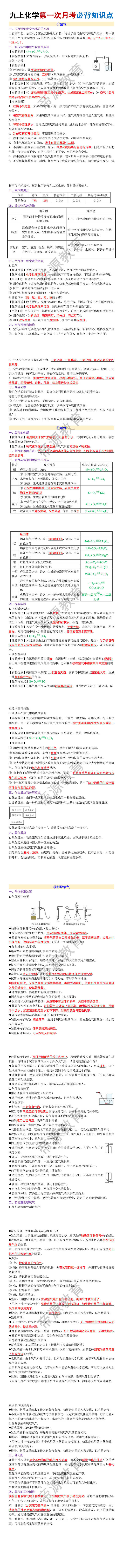 九上化学第一次月考必背知识点