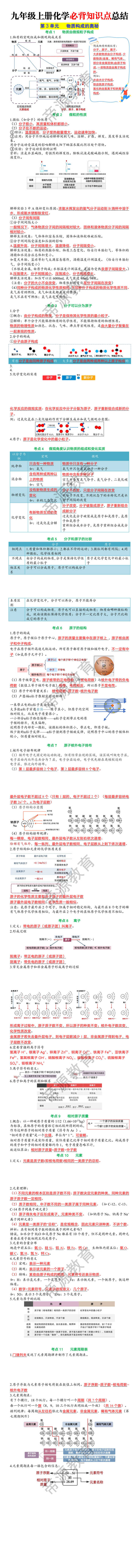 九年级上册化学第3单元《物质构成的奥秘》必背知识点总结