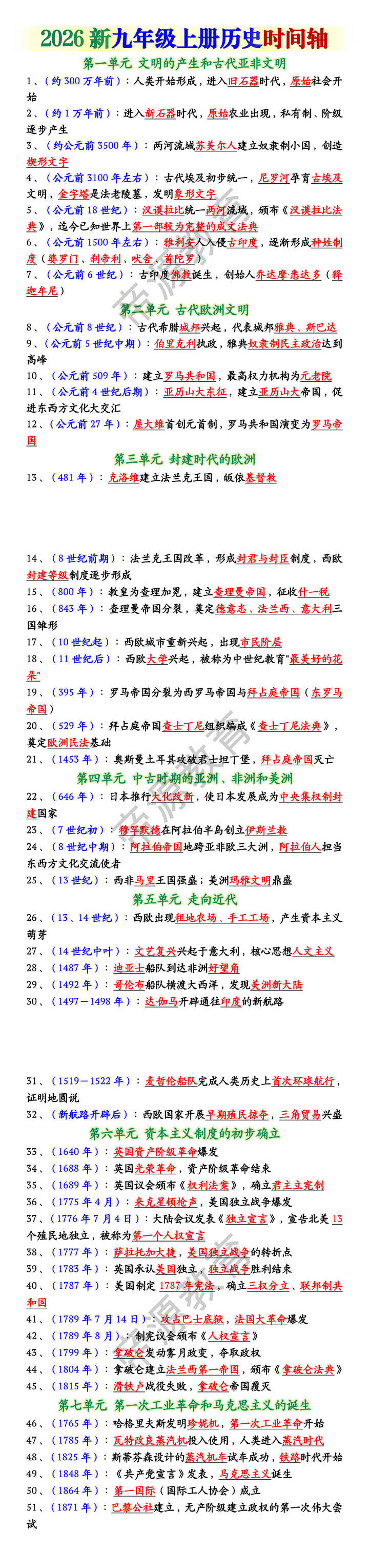 2026新九年级上册历史时间轴