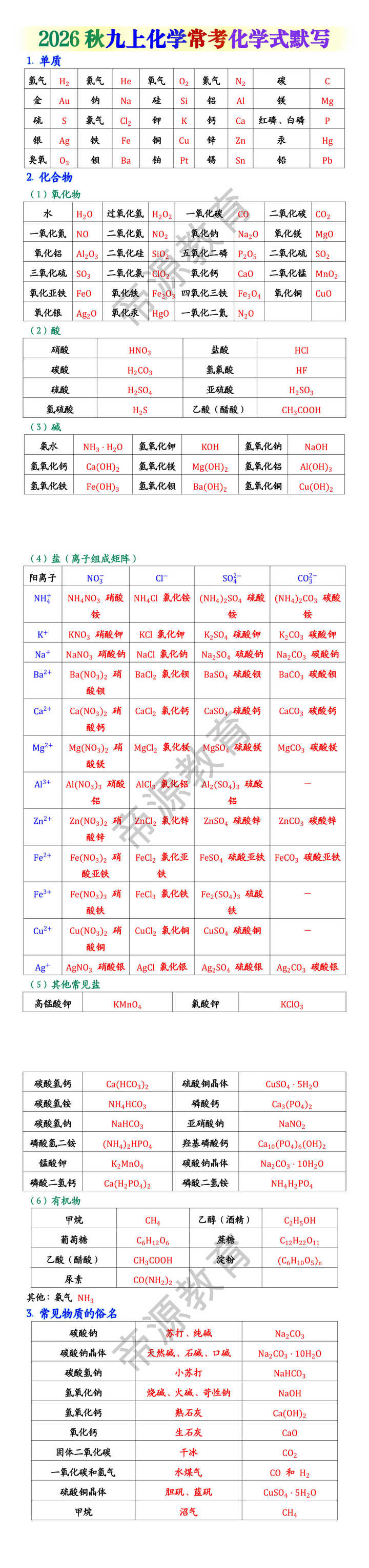 2026秋九上化学常考化学式默写