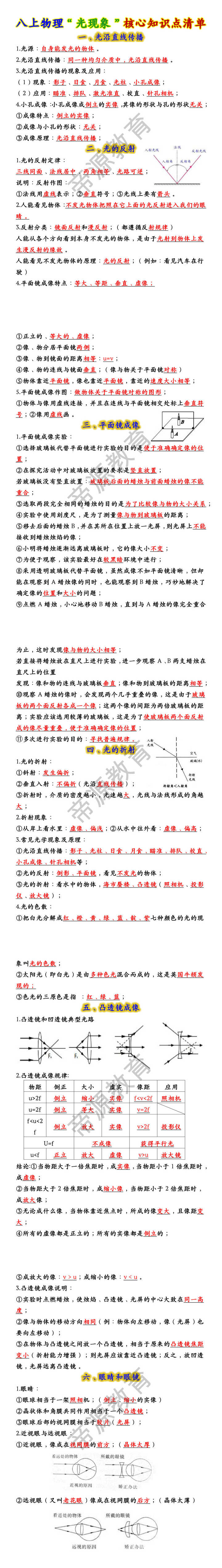 八上物理“光现象”核心知识点清单