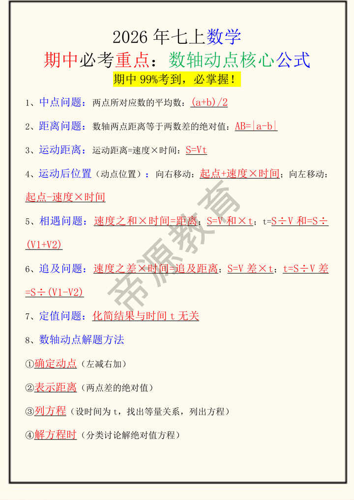 2026年七上数学期中必考重点:数轴动点核心公式 2026年七上数学期中必考重点:数轴动点核心公式