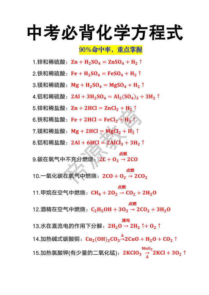 中考必背化学方程式