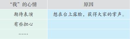 一只窝囊的大老虎