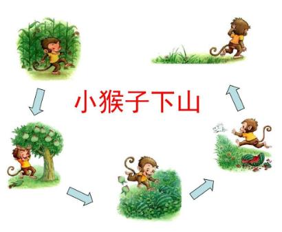 小猴子下山课堂笔记 小猴子下山课堂笔记