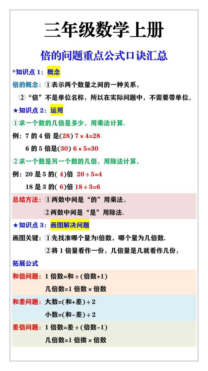 三年级数学上册必考难点求周长应用题