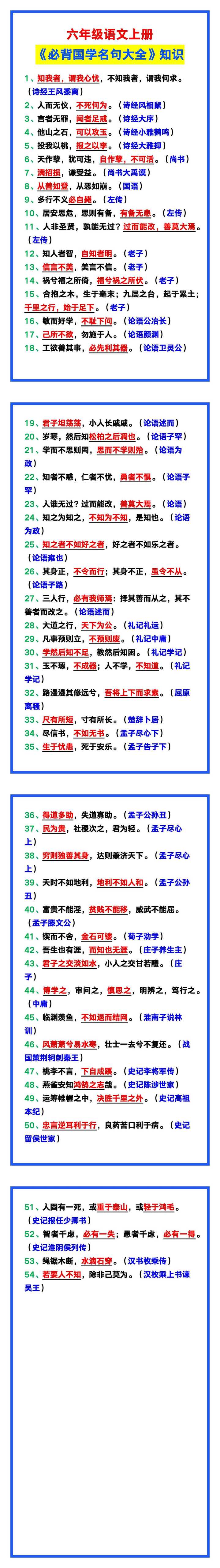 六年级语文上册《必背国学名句大全》，扩充课外知识！