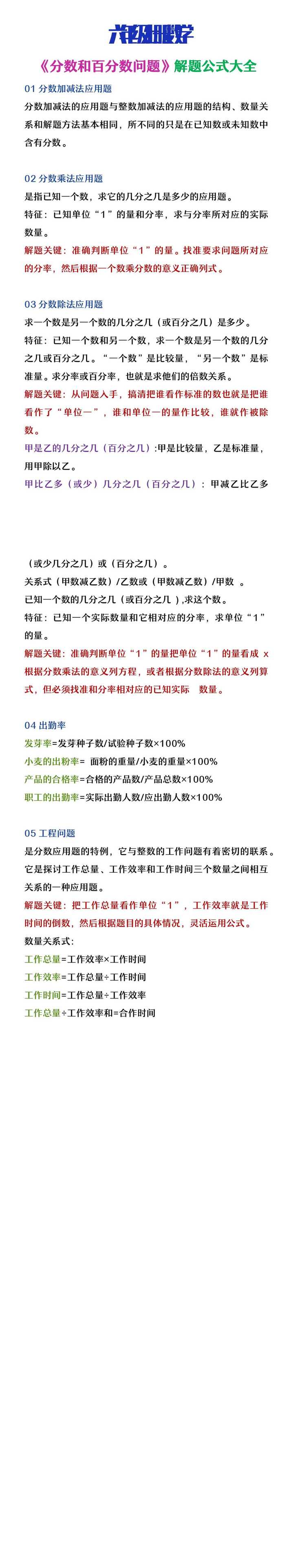 六年级上册数学《分数和百分数问题》解题公式大全
