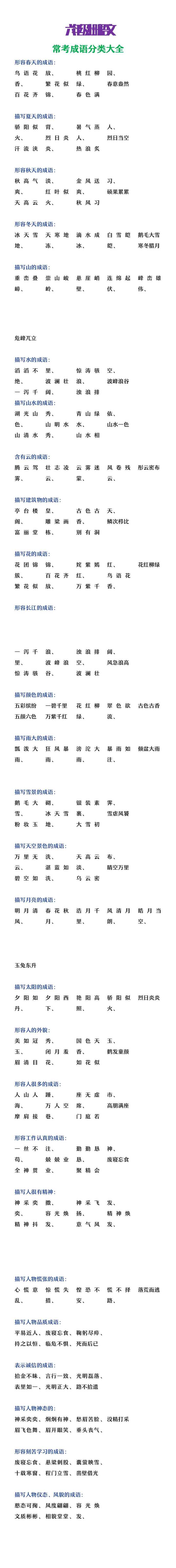六年级上册语文常考成语分类大全