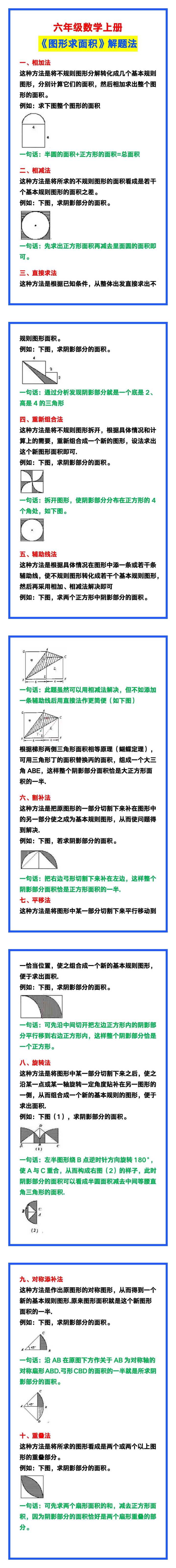 六年级数学上册《图形求面积》解题法，弄懂考试不丢分！