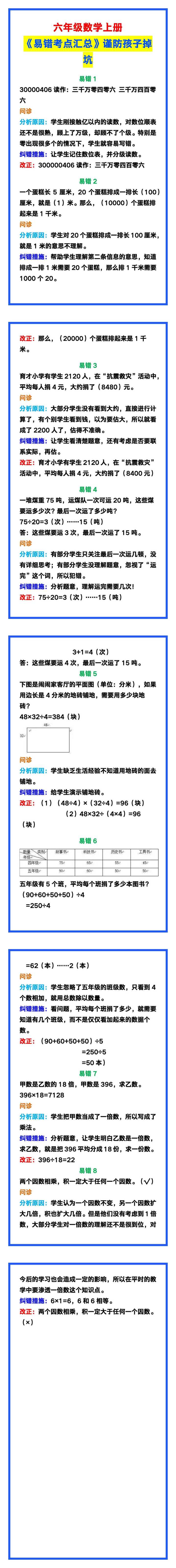 六年级数学上册《易错考点汇总》，谨防孩子掉坑！
