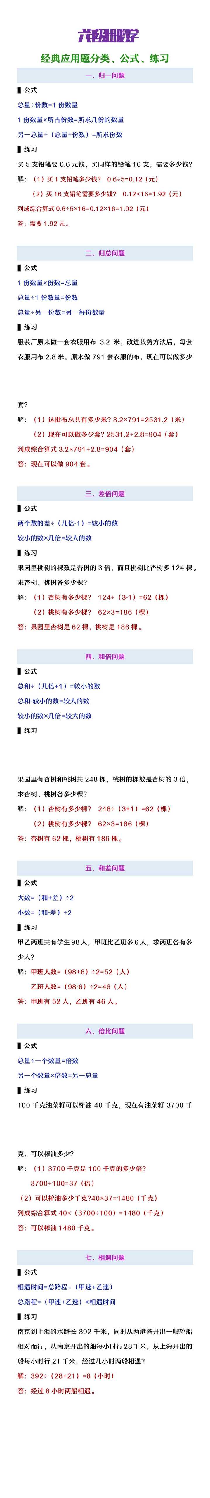 六年级上册数学经典应用题分类、公式、练习