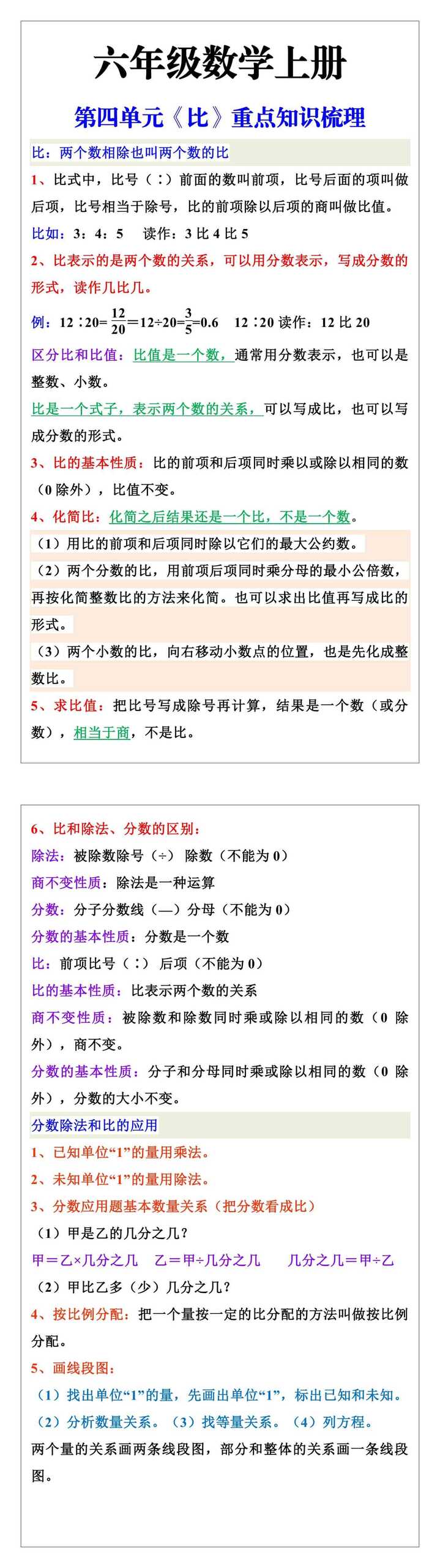 六年级数学上册第四单元《比》重点知识梳理