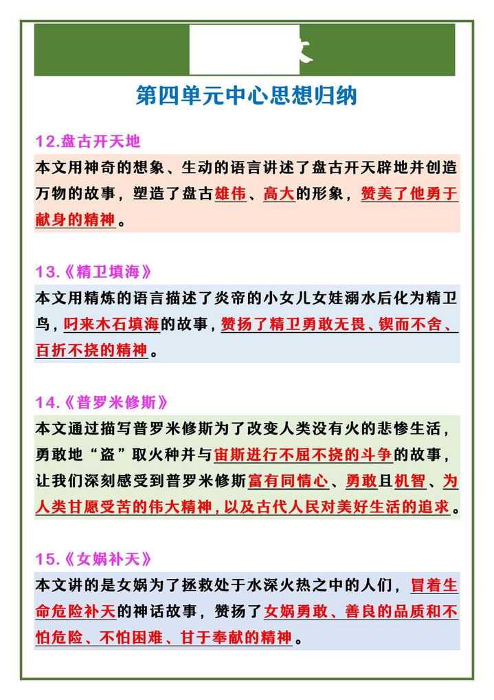 四年级上册语文 第四单元中心思想归纳