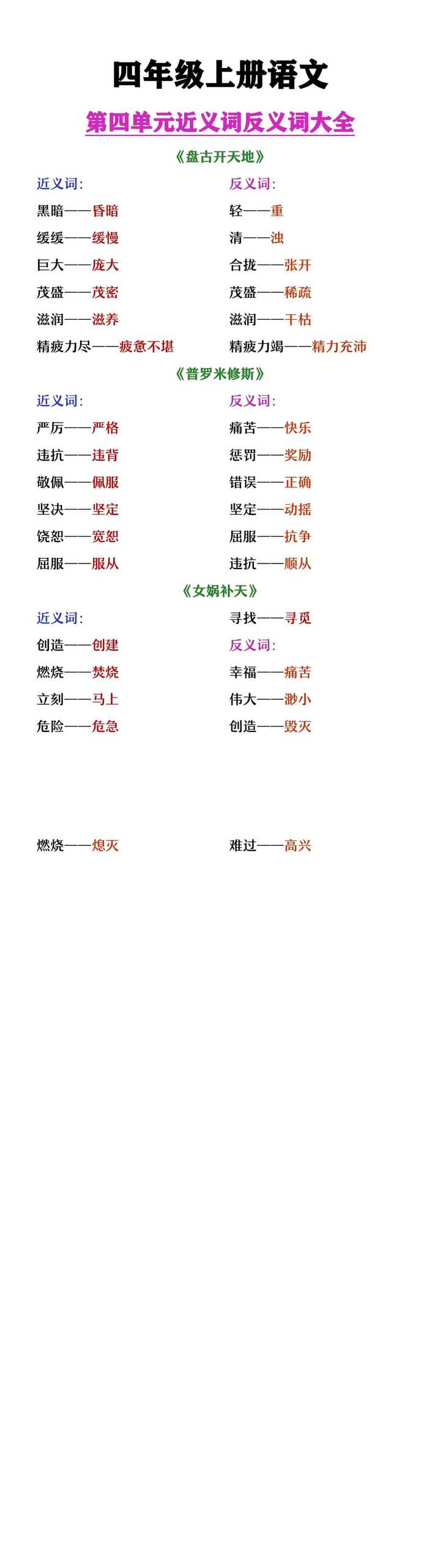 四年级上册语文第四单元近义词反义词大全