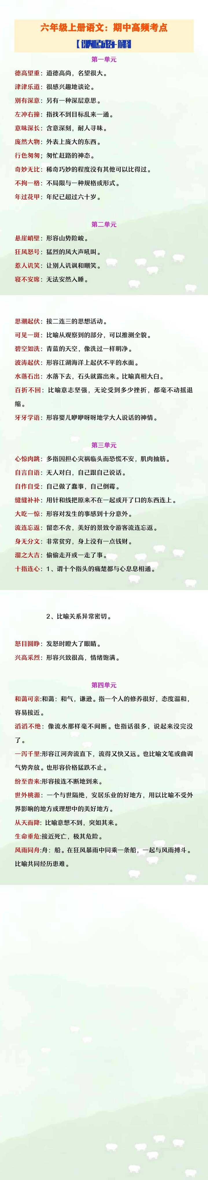 六年级上册语文期中高频考点课内重点成语及解释