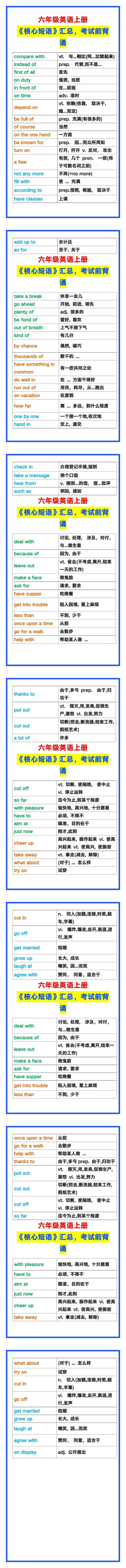 六年级英语上册《核心短语》汇总，考试前背诵！