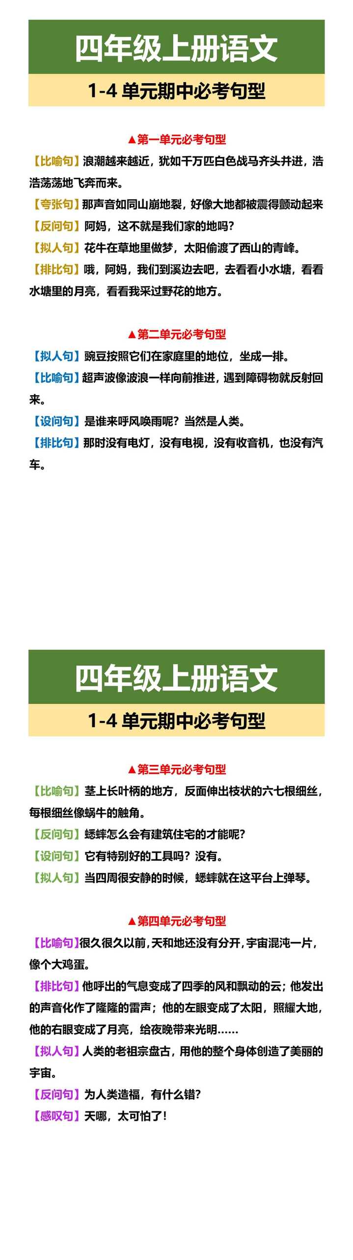四年级上册语文 1-4单元期中必考句型