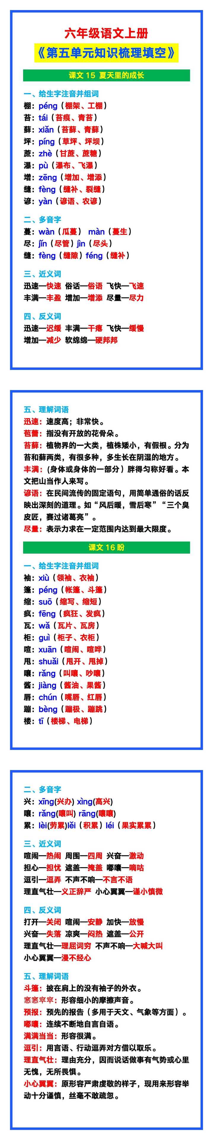 六年级语文上册《第五单元知识梳理填空》，预习必备！