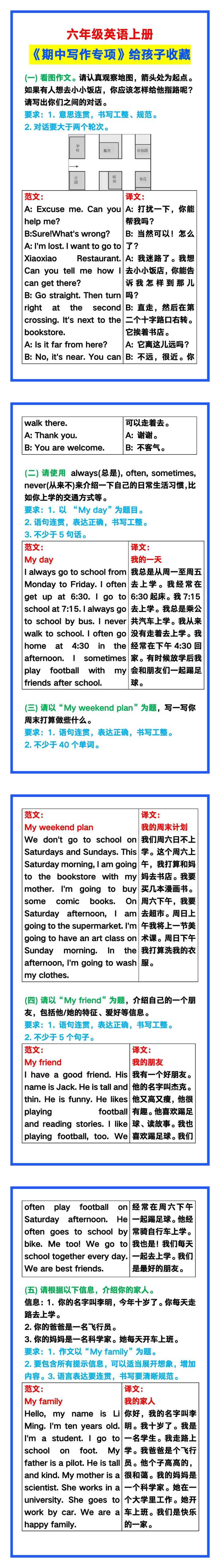 六年级英语上册《期中写作专项》，给孩子收藏参考！