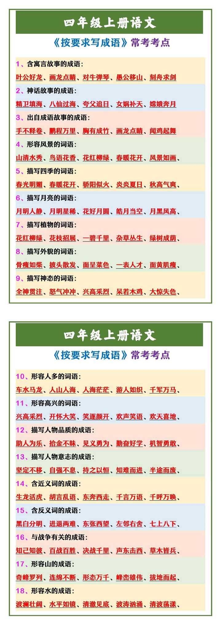 四年级上册语文 《按要求写成语》常考考点